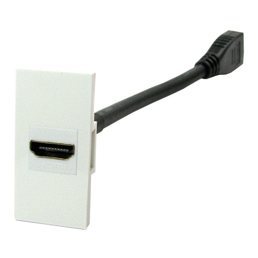 HDMI 4K Euro Modules Image
