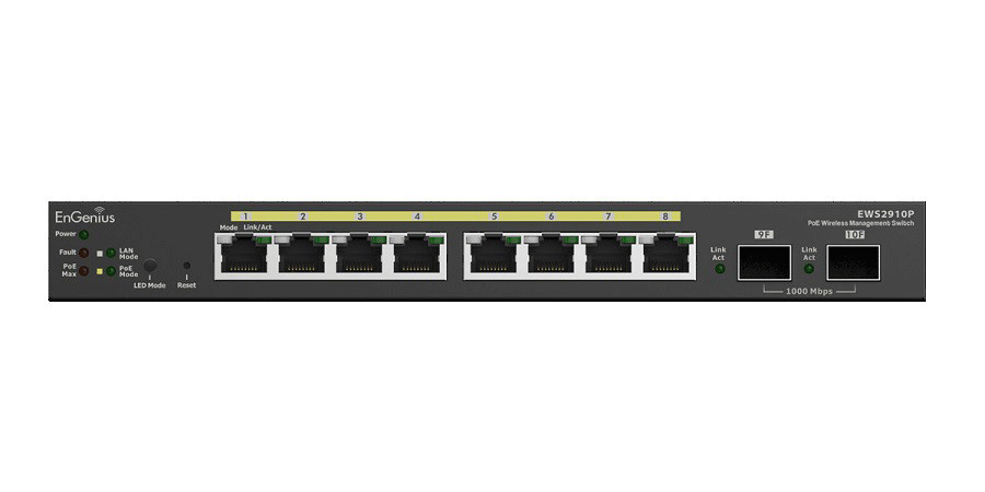Wireless Controllers Image