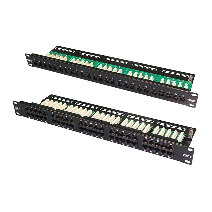 Ultima Voice Patch Panels Image