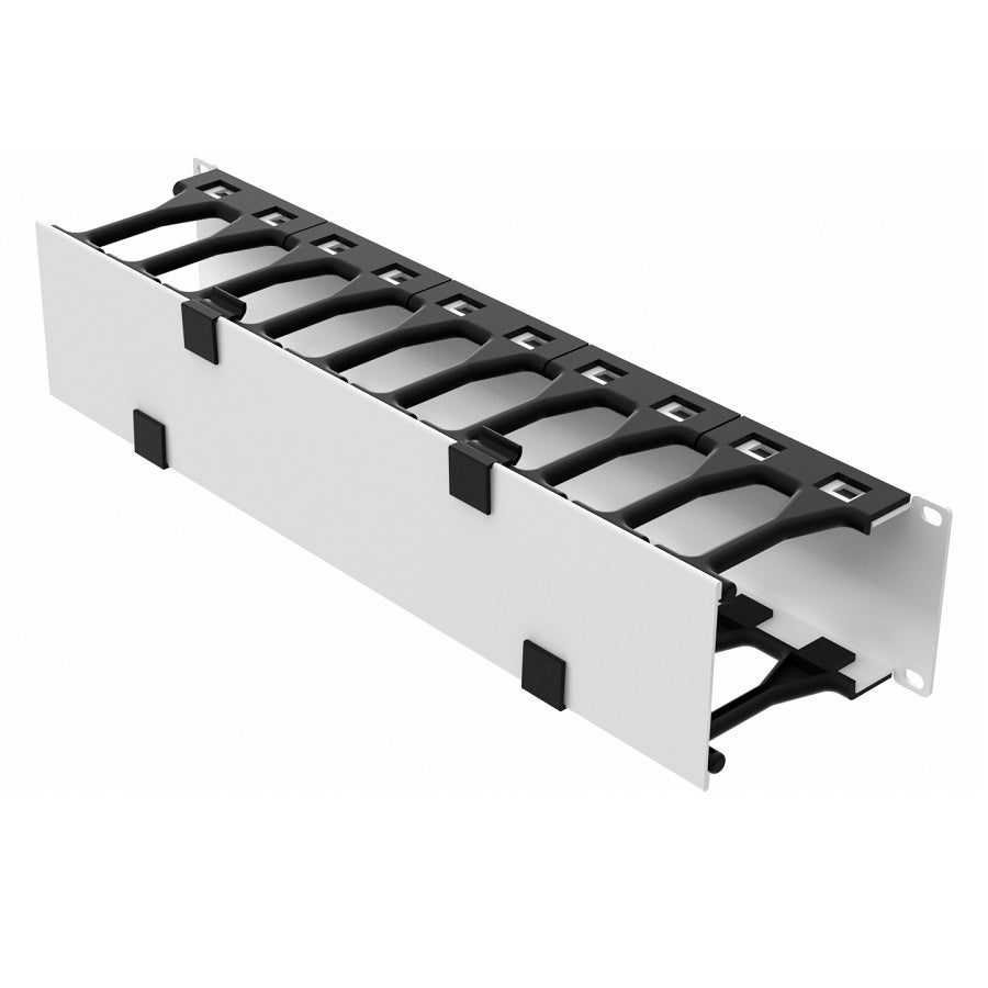 Inova Cable Management Panels Image