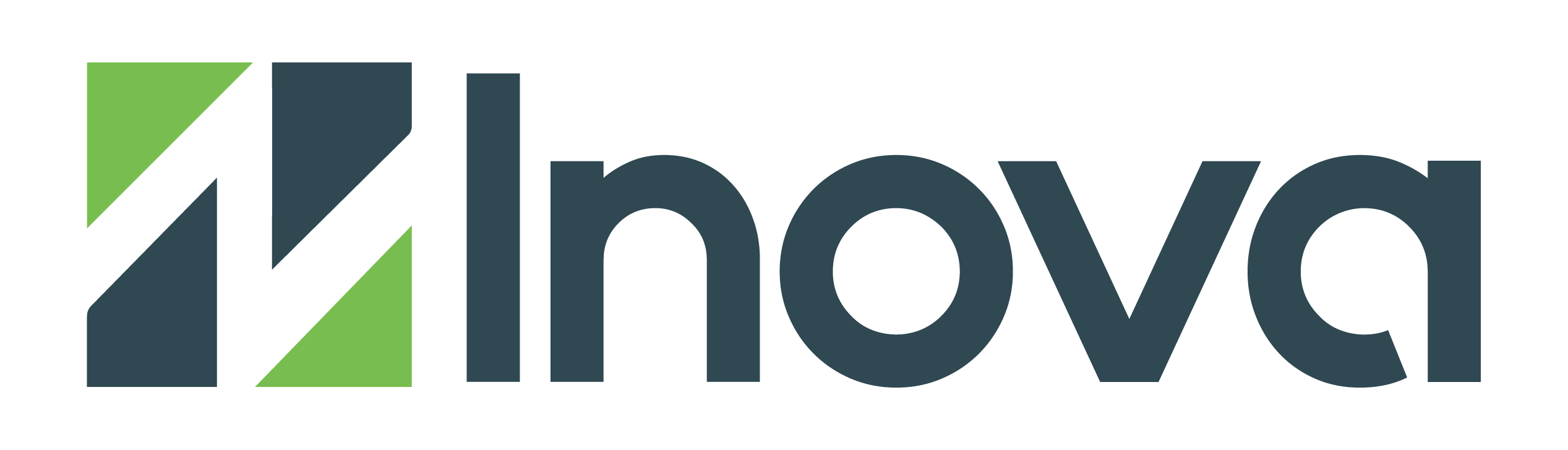 Inova